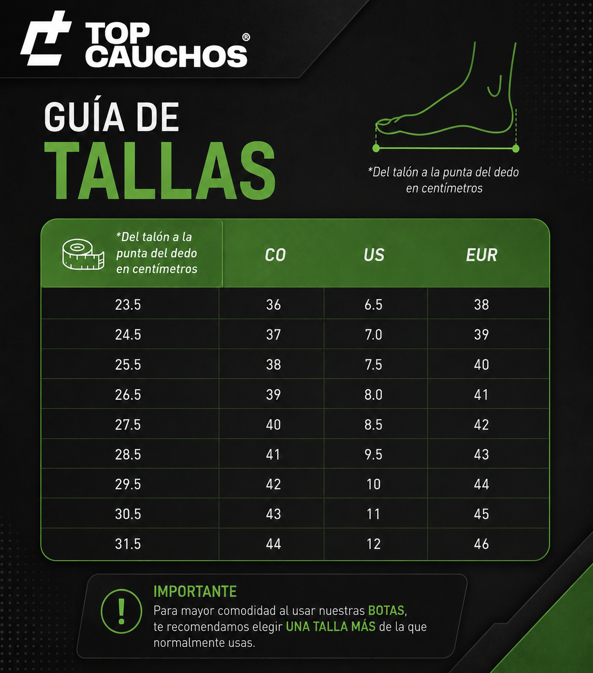 Guía de tallas Calzado
